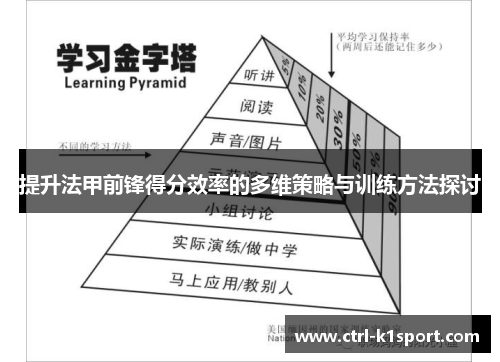 提升法甲前锋得分效率的多维策略与训练方法探讨 提升法甲前锋得分效率的多维策略与训练方法探讨