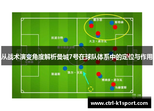 从战术演变角度解析曼城7号在球队体系中的定位与作用
