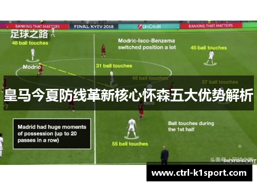 皇马今夏防线革新核心怀森五大优势解析