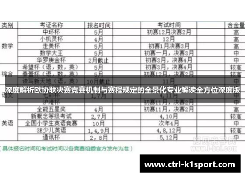 深度解析欧协联决赛竞赛机制与赛程规定的全景化专业解读全方位深度版