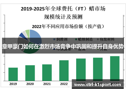 意甲豪门如何在激烈市场竞争中巩固和提升自身优势