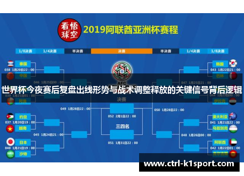 世界杯今夜赛后复盘出线形势与战术调整释放的关键信号背后逻辑 世界杯今夜赛后复盘出线形势与战术调整释放的关键信号背后逻辑