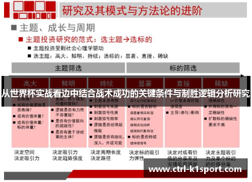从世界杯实战看边中结合战术成功的关键条件与制胜逻辑分析研究
