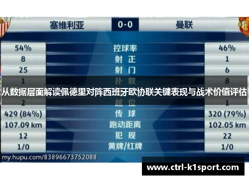 从数据层面解读佩德里对阵西班牙欧协联关键表现与战术价值评估