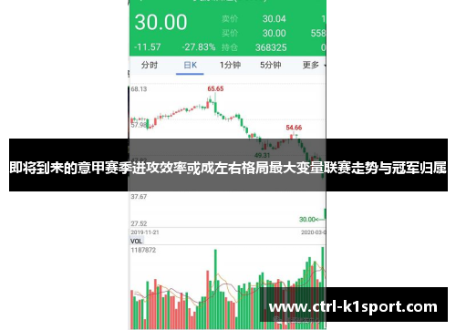 即将到来的意甲赛季进攻效率或成左右格局最大变量联赛走势与冠军归属