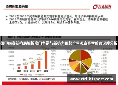 德甲联赛新格局解析豪门争霸与新势力崛起全景观察赛季前瞻深度分析