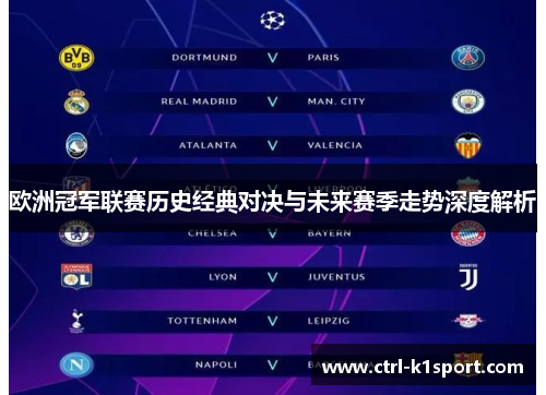 欧洲冠军联赛历史经典对决与未来赛季走势深度解析